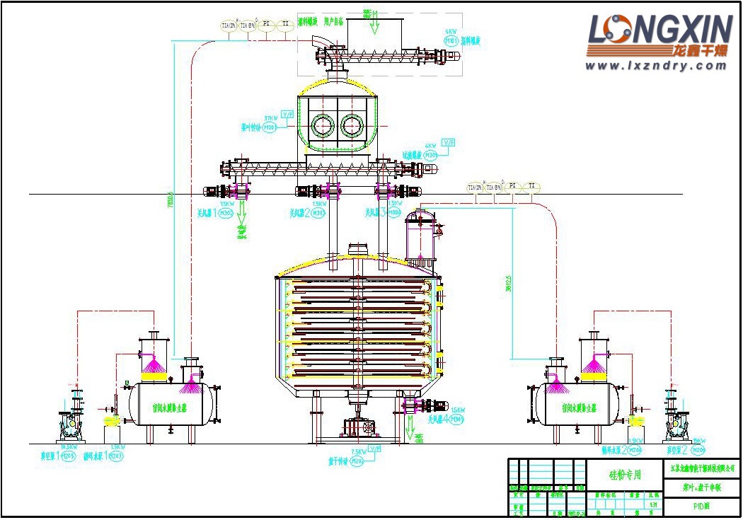 桨叶盘式干燥机 串联布置图