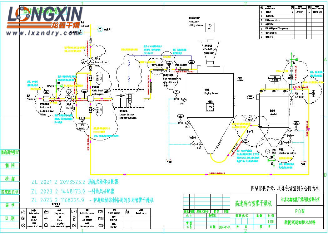 磷酸铁锂喷雾干燥机 PID图