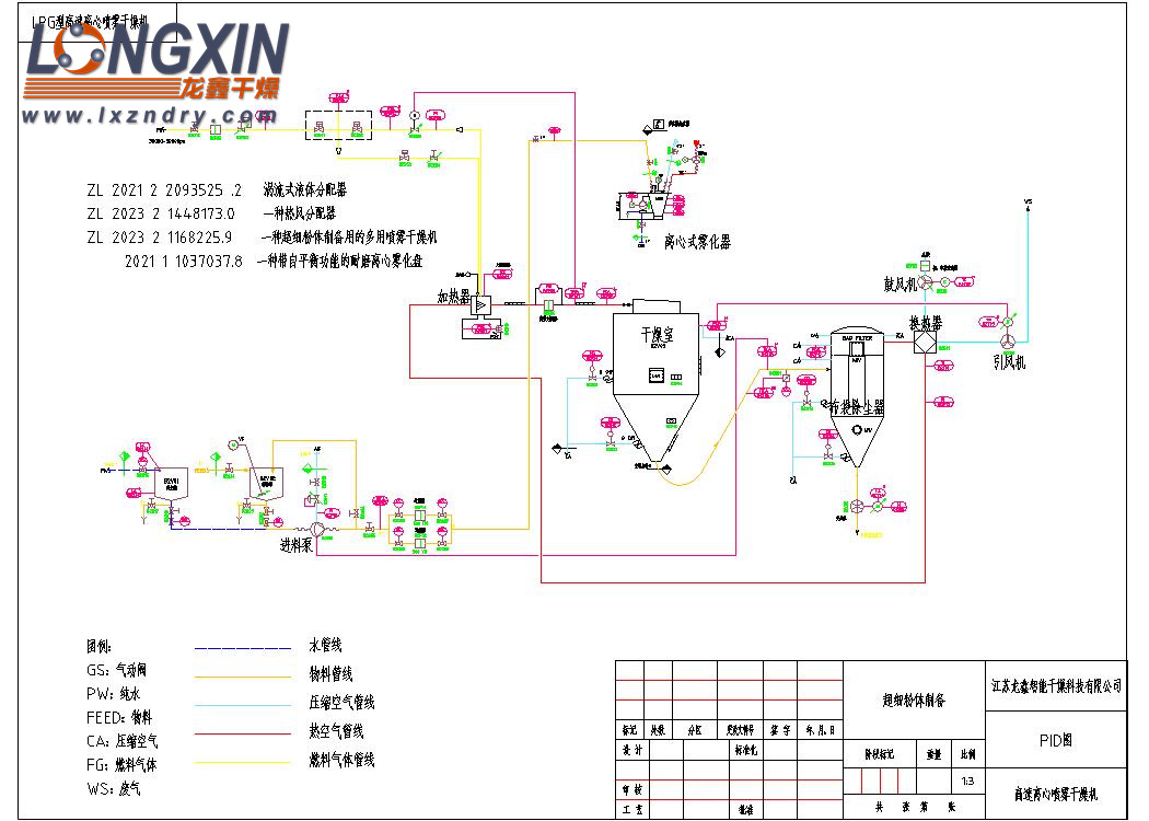 化纤级钛白粉超高速离心喷雾干燥机